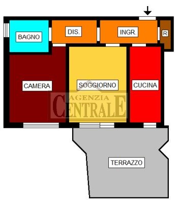 Agenzia Immobiliare Centrale Sanremo